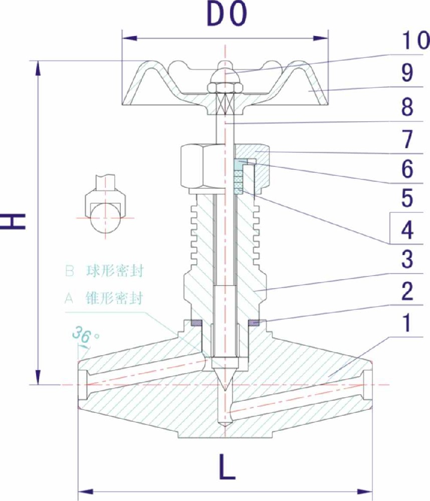 高温高压截止阀价格（工作原理图）