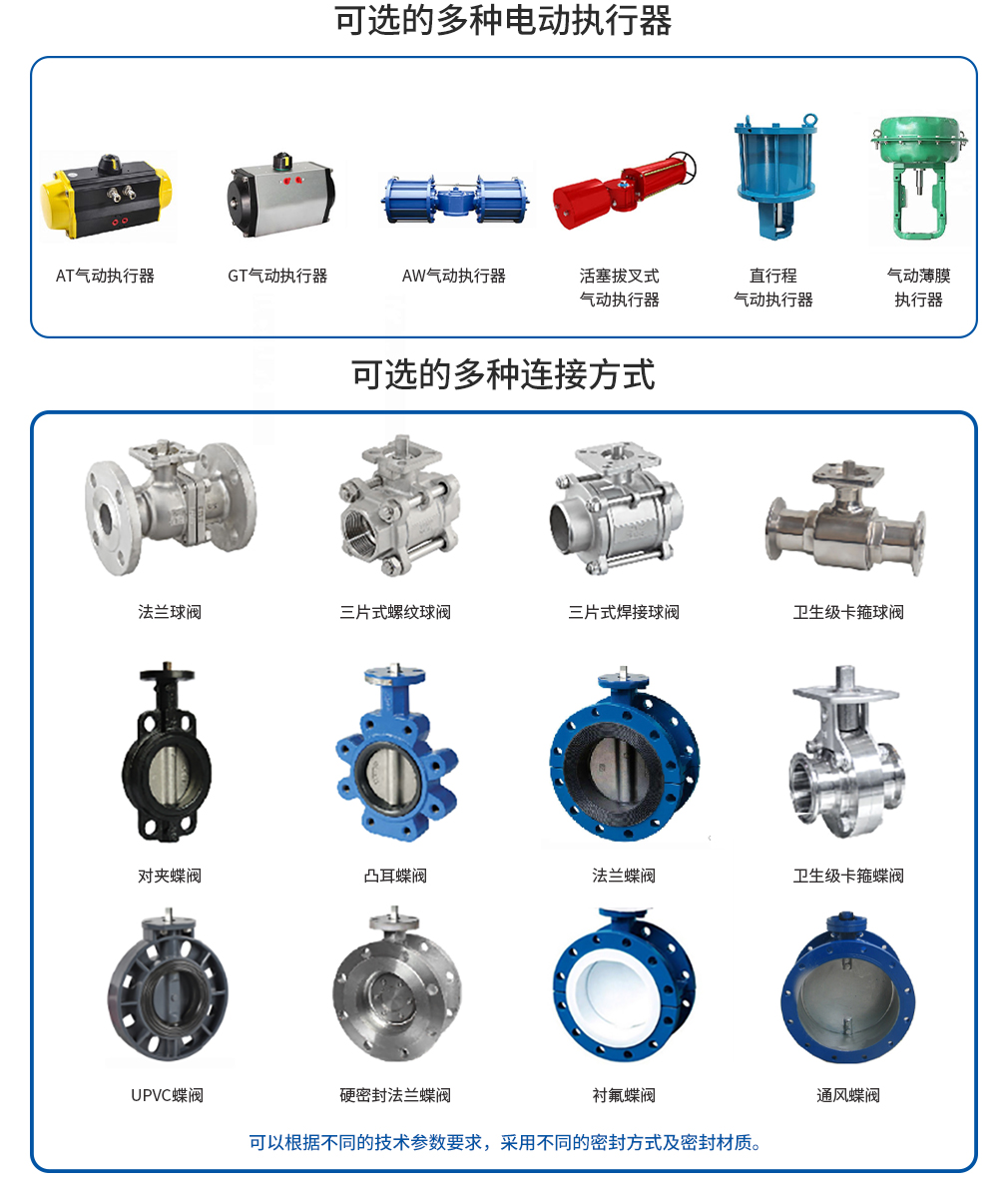 1631523478949258.jpg HK55-F气动法兰二通球阀 (4).jpg
